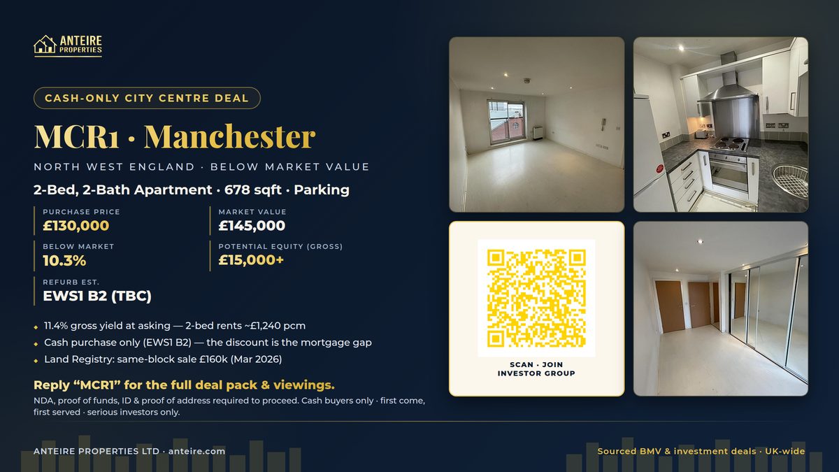 Deal MCR1 — 2-bed, 2-bath city-centre apartment, Manchester M4: £130,000, 10.3% below market, 11.4% gross yield, cash purchase only
