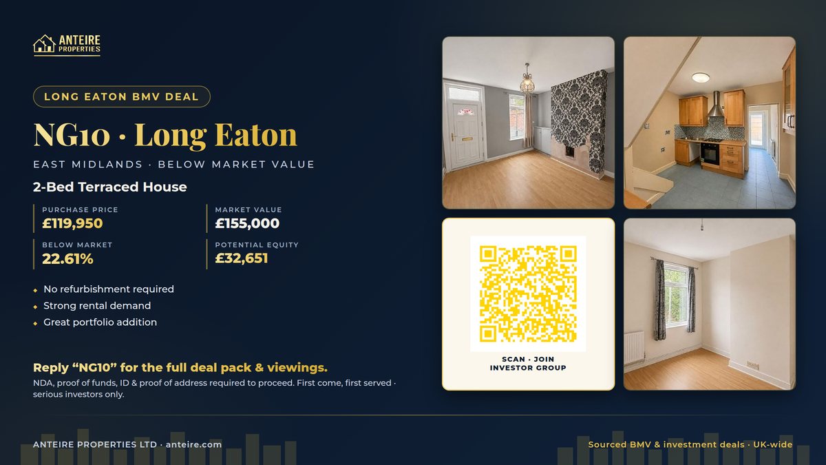 Anteire below-market deal — NG10 · Long Eaton