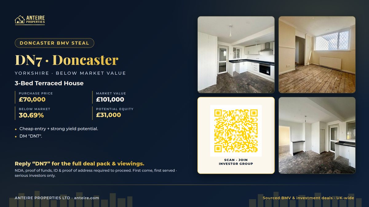 Anteire below-market deal — DN7 · Doncaster