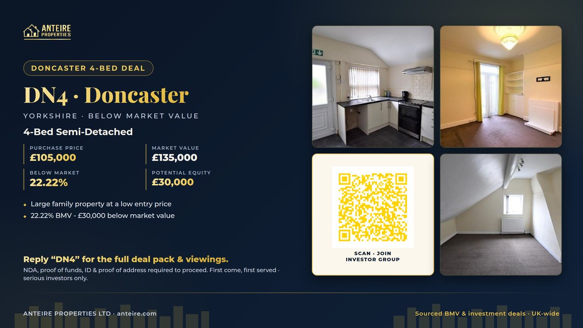 Anteire below-market deal — DN4 · Doncaster