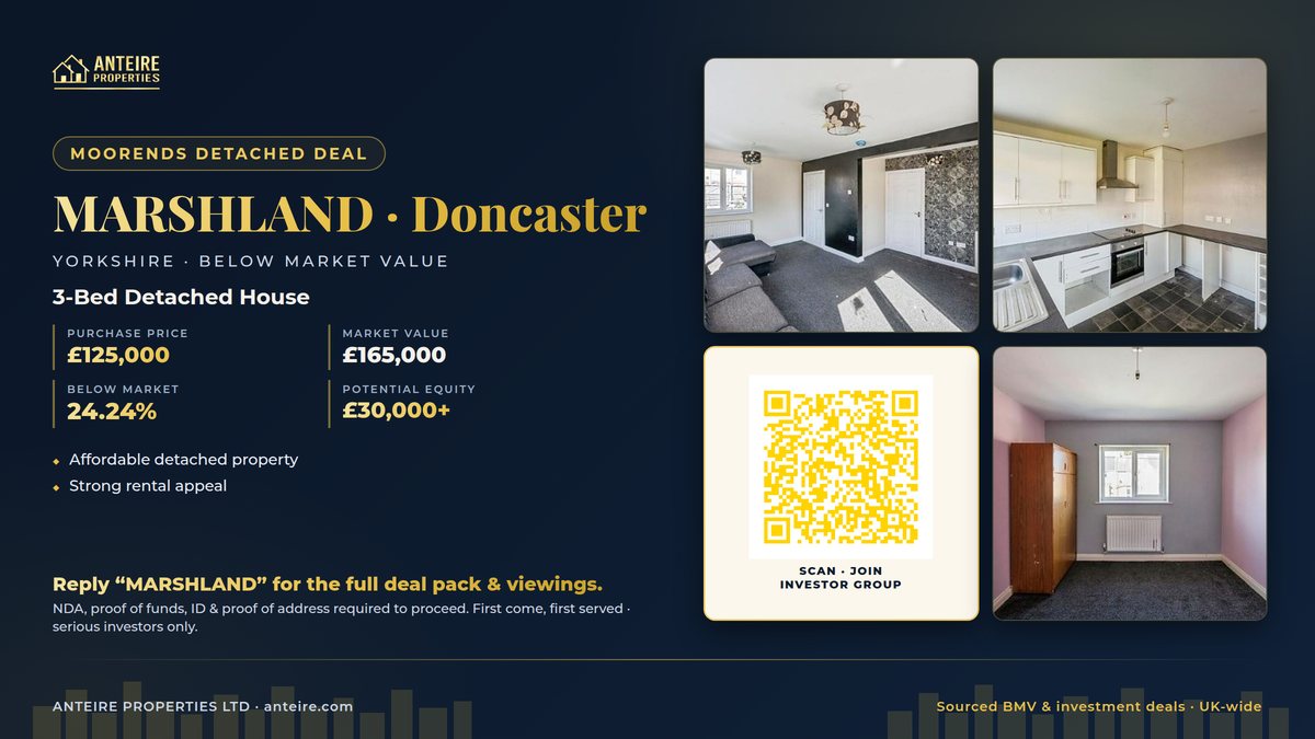 Anteire below-market deal — MARSHLAND · Doncaster