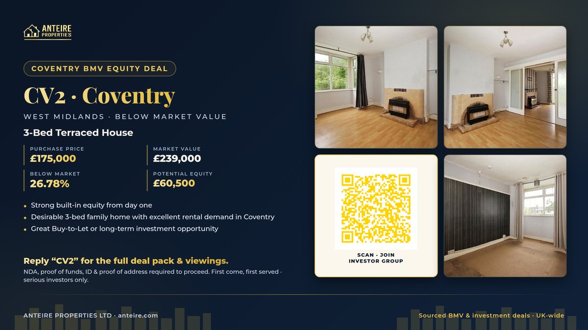 Anteire below-market deal — CV2 · Coventry