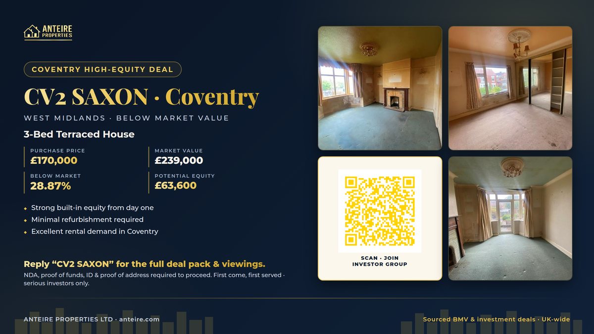 Anteire below-market deal — CV2 SAXON · Coventry