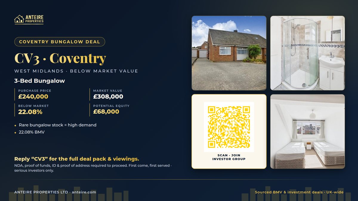 Anteire below-market deal — CV3 · Coventry