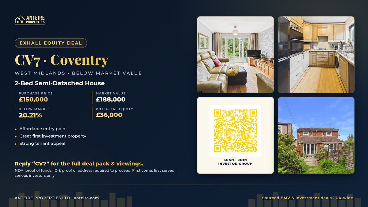 Anteire below-market deal — CV7 · Coventry