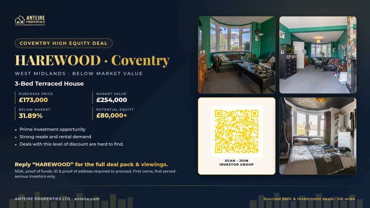 Anteire below-market deal — HAREWOOD · Coventry