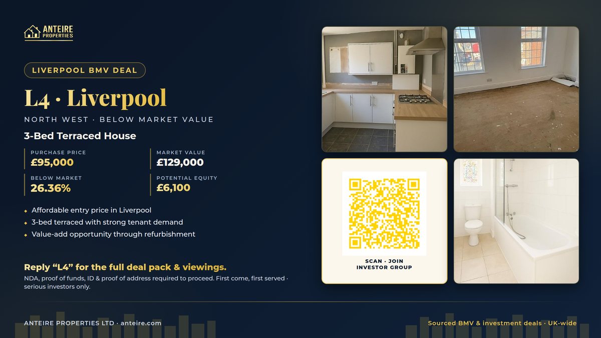 Anteire below-market deal — L4 · Liverpool
