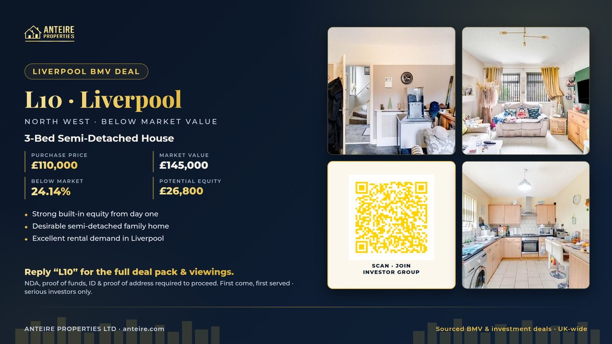Anteire below-market deal — L10 · Liverpool