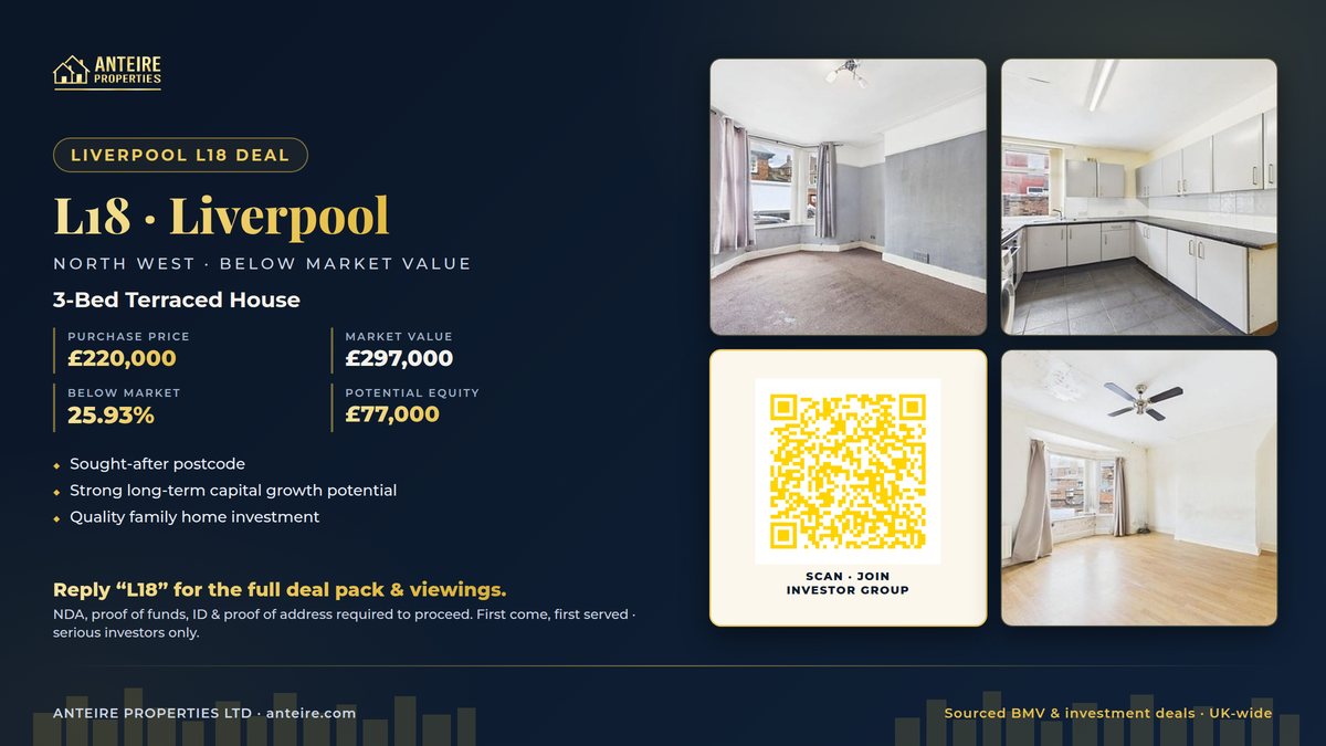 Anteire below-market deal — L18 · Liverpool