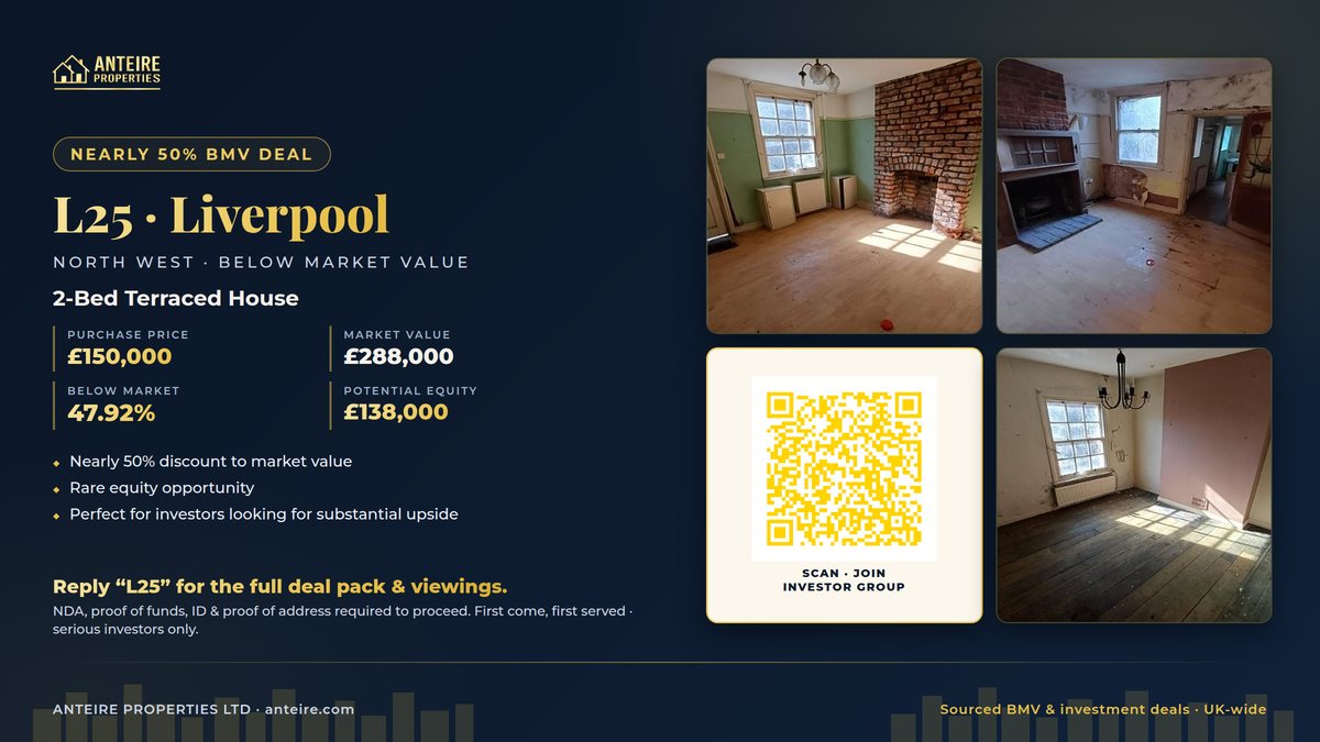 Anteire below-market deal — L25 · Liverpool